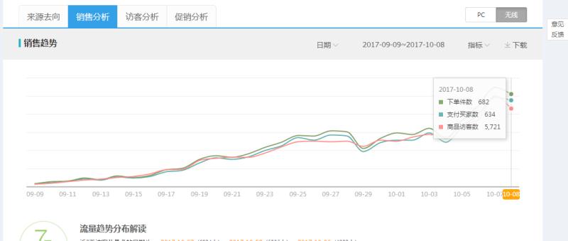 黑搜白搜各種搜大揭秘！真正的百分百爆搜索-以后不用花錢再去學(xué)了-永不過時(shí)！